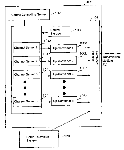 A single figure which represents the drawing illustrating the invention.